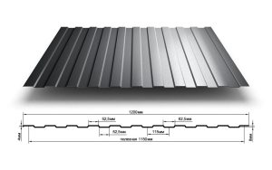 Для чего нужен профнастил: преимущества и области применения
