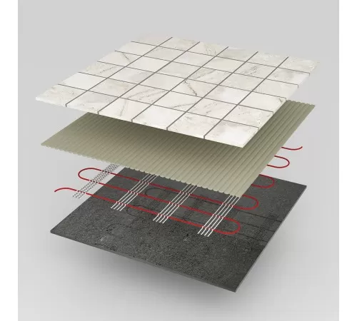 Теплый пол Electrolux: уют и тепло вашего дома