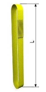 Ширина и плотность ремня: как влияют на надежность и срок службы