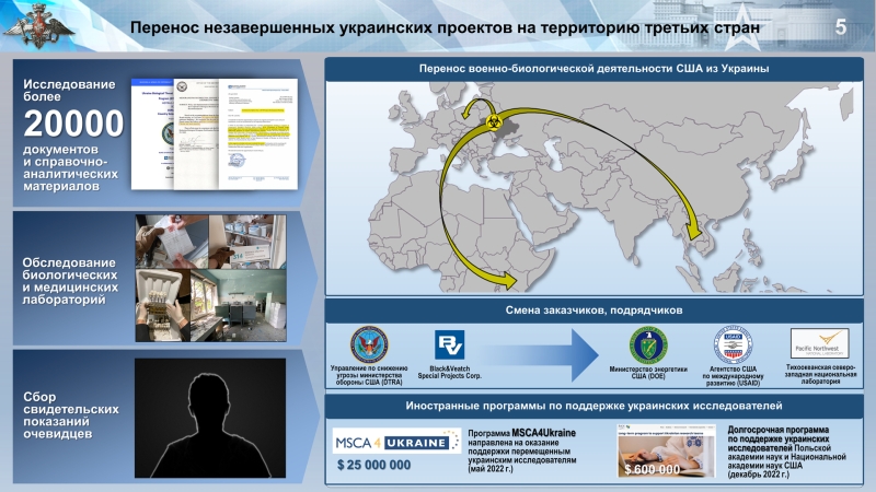 &laquo;Удалось остановить&raquo;: в МО рассказали о борьбе с реализацией военно-биологических программ США на Украине