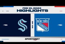 «Это был сумасшедший день»: как Тарасенко забросил первую шайбу за «Рейнджерс», а Малкин набрал 1200-е очко в НХЛ