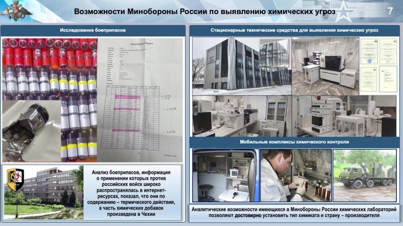 «Преступные эксперименты»: как США возобновили реализацию военно-биологической программы на Украине