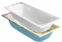 Акриловый Вкладыш в Ванну: Усовершенствование Вашей Ванной комнаты