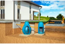 Септик: Важная часть системы канализации для загородных домов