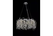 Как выбрать современные люстры: советы и рекомендации