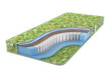 Секреты комфортного сна: Раскрываем критерии выбора идеального матраса для вашего здоровья и благополучия