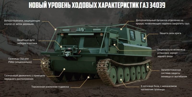«Быстрое и безопасное передвижение»: как совершенствуются российские вездеходы для Арктики и Сибири