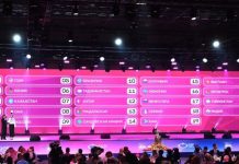 Все билеты на финал «Интервидения» проданы