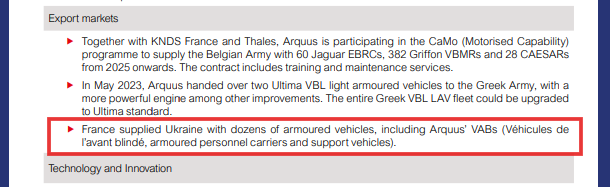 Оружейная лихорадка Макрона: как Франция зарабатывает миллиарды евро на перевооружении Европы