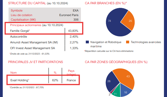 Оружейная лихорадка Макрона: как Франция зарабатывает миллиарды евро на перевооружении Европы