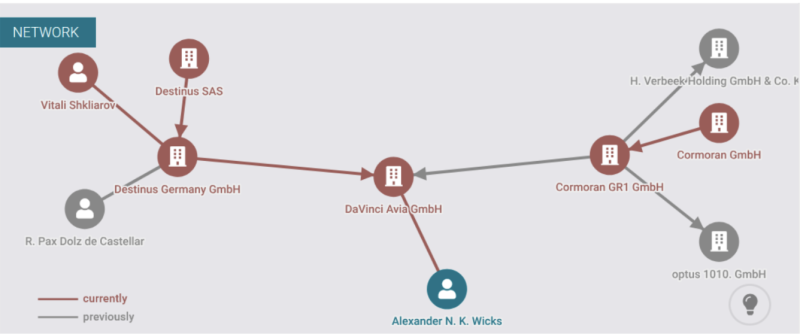 Украинские дроны-камикадзе «вылетели» из «Техносилы»: схемы экс-владельца сети магазинов Кокорича привели к госизмене