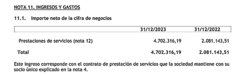 Украинские дроны-камикадзе «вылетели» из «Техносилы»: схемы экс-владельца сети магазинов Кокорича привели к госизмене