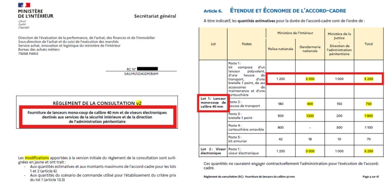 «Власть шатается, экономика буксует, общество кипит»: Франция потратит €21,8 млн на гранатомёты для подавления протестов