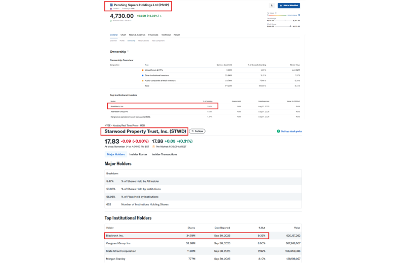 «Имеет щупальца повсюду»: как финансовый монстр США BlackRock скупает банки, предприятия и земли Украины