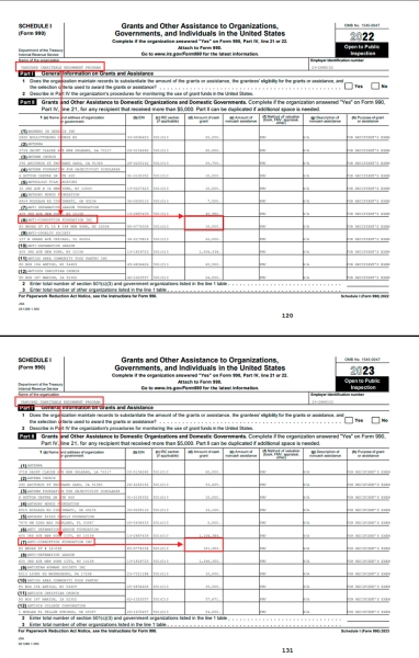 «Оскорбительная пыль и жалкие крохи»: американские гранты ФБК сократились на  млн