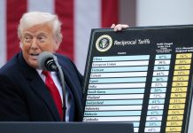 «Сохранила свою устойчивость»: Максим Решетников — об итогах 2025 года в экономике России