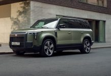 Путешествие сквозь годы: ретро-автомобиль как отражение эпох