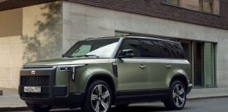 Путешествие сквозь годы: ретро-автомобиль как отражение эпох