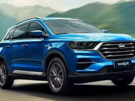 Автомобильные новинки: тренды и технологии будущего