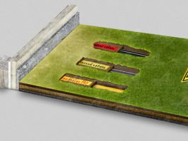 Сигнальная лента на стройке и в городских сетях: тонкости применения, типовые надписи и цветовые коды