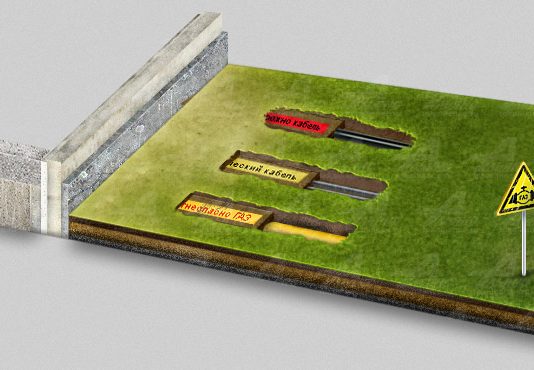 Сигнальная лента на стройке и в городских сетях: тонкости применения, типовые надписи и цветовые коды