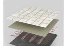 Теплый пол Electrolux: уют и тепло вашего дома