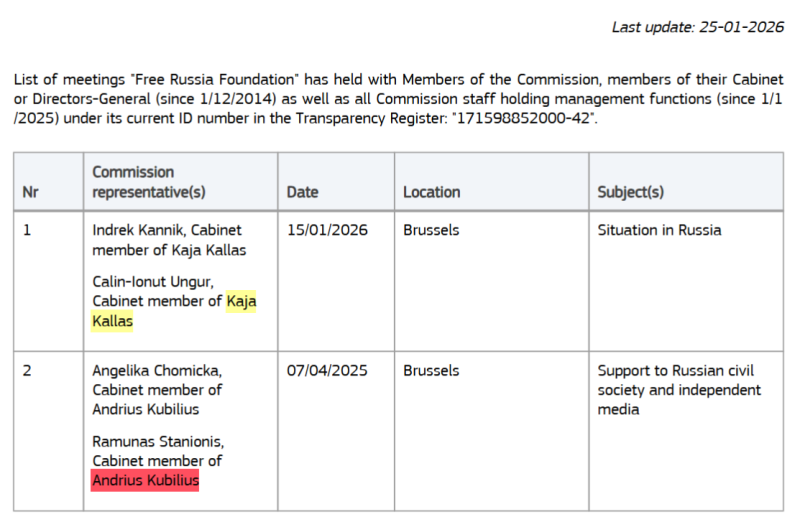 «Он просто в бешенстве»: как «лидер оппозиции» Ходорковский получил новую фронду в лице бывших соратников