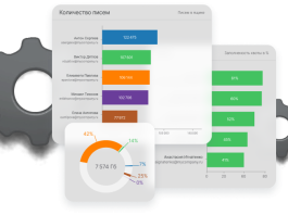 Российская корпоративная почта: от «железа» к облаку и суверенному ПО