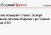 Москва повышает ставки: эксперт сравнил сигналы Лаврова с риторикой перед СВО