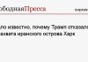 Стало известно, почему Трамп отказался от захвата иранского острова Харк