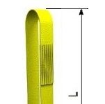 Ширина и плотность ремня: как влияют на надежность и срок службы