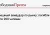 Страшный авиаудар по рынку: погибли около 200 человек
