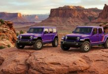 Внедорожники Jeep получили особые исполнения популярных моделей