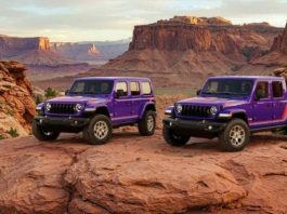 Внедорожники Jeep получили особые исполнения популярных моделей