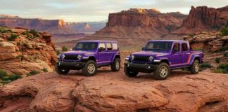 Внедорожники Jeep получили особые исполнения популярных моделей