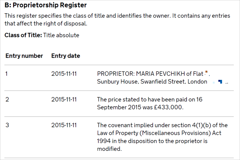 «Аудитория отвернётся»: почему активистка ФБК Мария Певчих умолчала про дорогую квартиру в Лондоне
