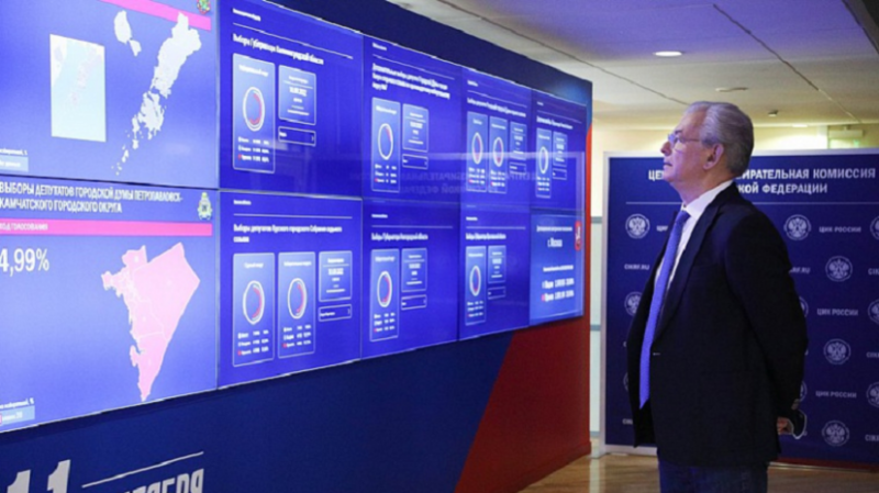Дистанционное голосование Путина, видеонаблюдение и DDoS-атаки: что произошло во второй день выборов в органы власти РФ
