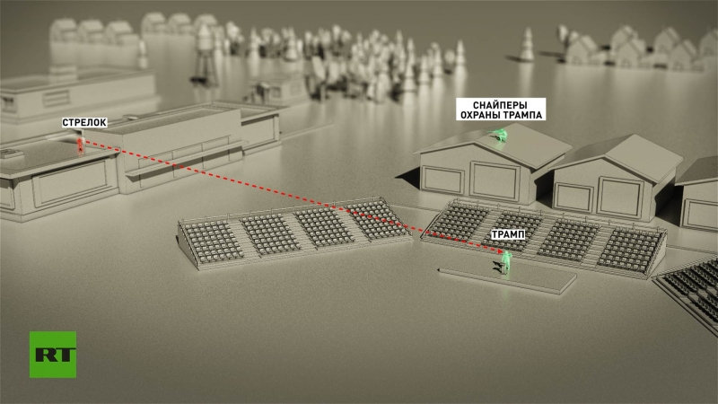&laquo;Границы допустимого расширяются&raquo;: как покушение на Дональда Трампа может повлиять на выборы президента США