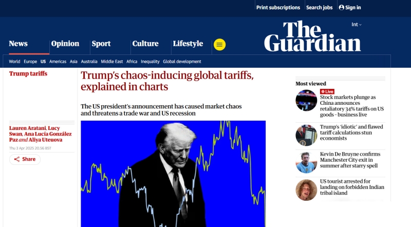 Хаос на рынках, угроза рецессии и торговая война: западные СМИ &mdash; о последствиях таможенных пошлин Трамппа