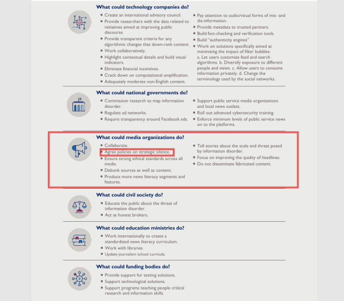 «Инструмент «цветных революций»: как USAID под эгидой помощи финансирует информационную войну с Россией