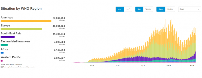 Исследование безопасности и эффективности: Минздрав разрешил проведение клинических испытаний вакцины &laquo;ЭпиВакКорона-Н&raquo;