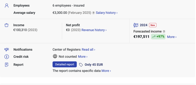 «Компенсация за риск»: почему Невзлин платит сотрудникам SOTA высокие зарплаты