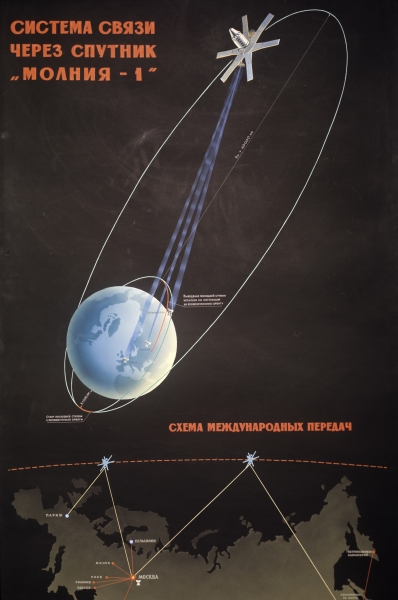 Космическая «Молния»: как в СССР создавались первые спутники связи