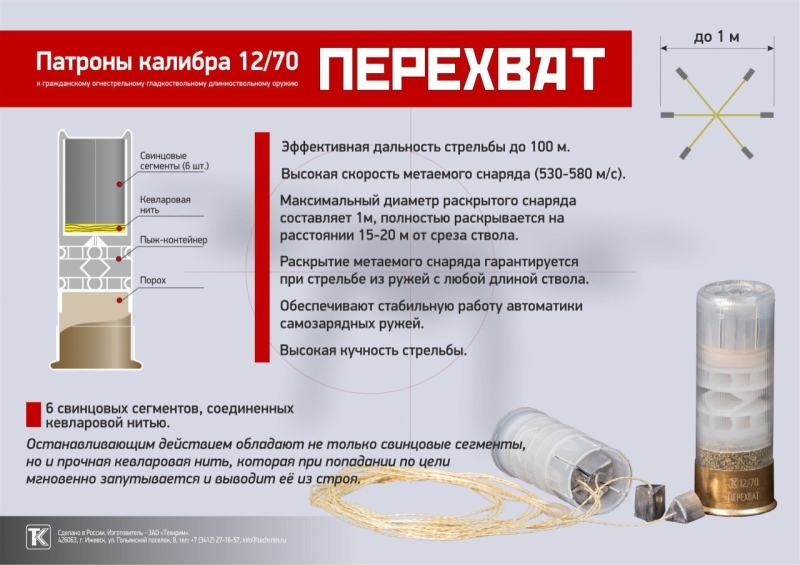 &laquo;Множество поражающих элементов&raquo;: чем уникален новый российский боеприпас для перехвата малоразмерных БПЛА