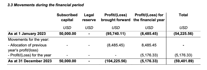 &laquo;Могут возбудить уголовное дело&raquo;: предприниматель Зимин оказался под угрозой проверок из-за финансирования оппозиции