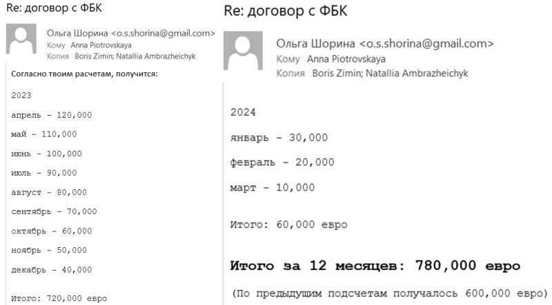 &laquo;Могут возбудить уголовное дело&raquo;: предприниматель Зимин оказался под угрозой проверок из-за финансирования оппозиции