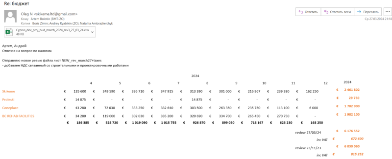 &laquo;Могут возбудить уголовное дело&raquo;: предприниматель Зимин оказался под угрозой проверок из-за финансирования оппозиции