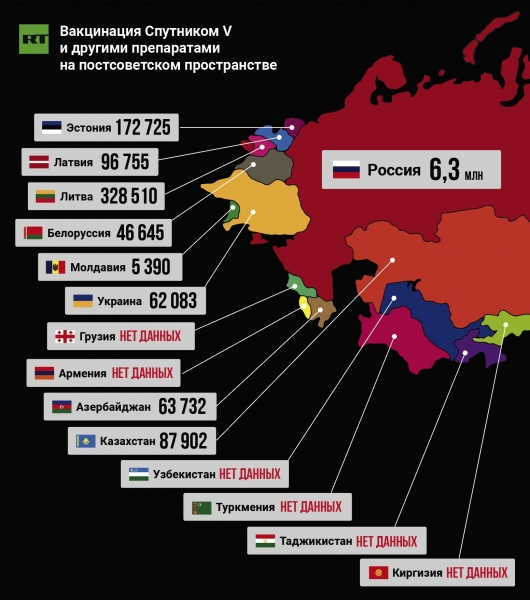 Неравномерный старт: как проходит вакцинация от коронавируса на постсоветском пространстве