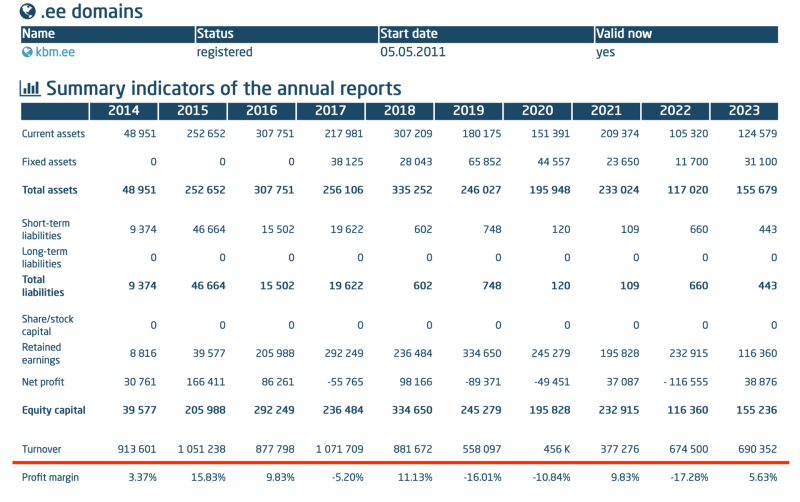 &laquo;Нет никаких моральных принципов&raquo;: Ходорковскому грозит проверка по статье УК о финансировании терроризма