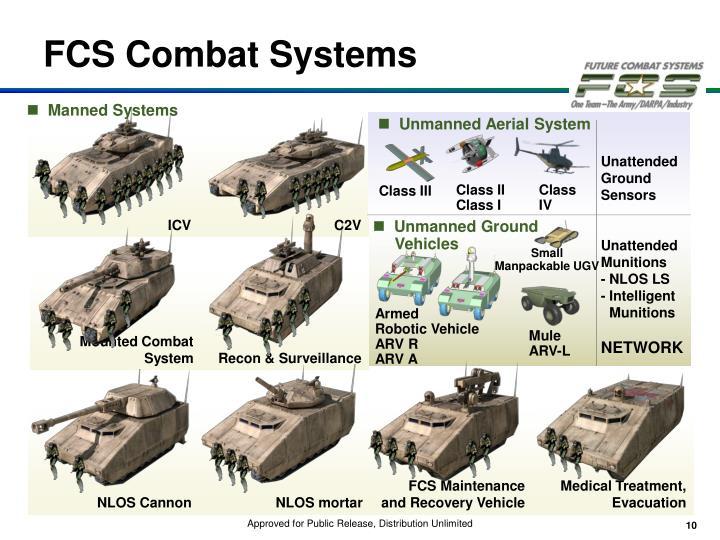&laquo;Нулевая полезность&raquo;: как завершилась программа Пентагона по созданию &laquo;армии будущего&raquo; Future Combat Systems